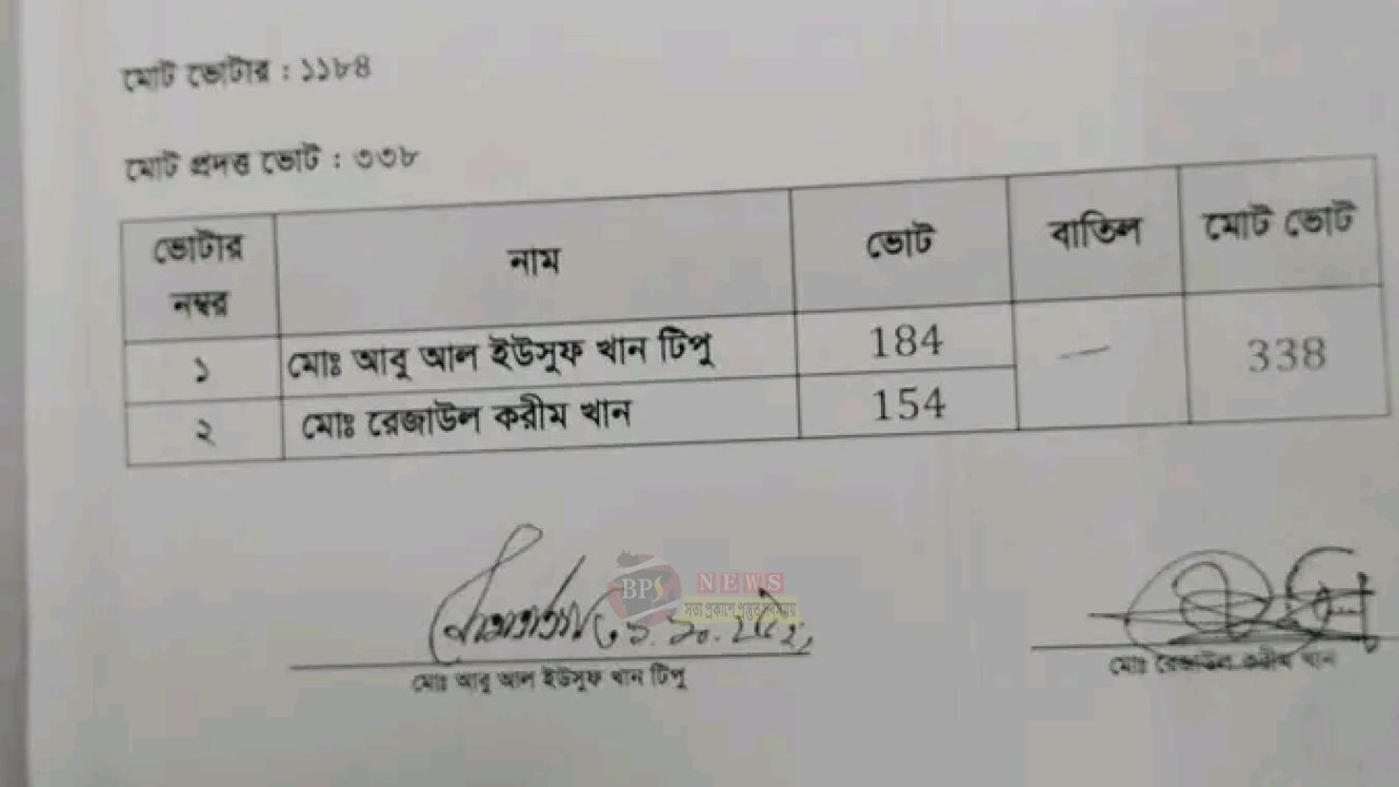 নারায়ণগঞ্জ রেড ক্রিসেন্টের সাধারণ সম্পাদক নির্বাচিত টিপু